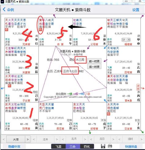 紫微斗數 火六局|紫微斗數基礎教學（二）——五行局掌中訣